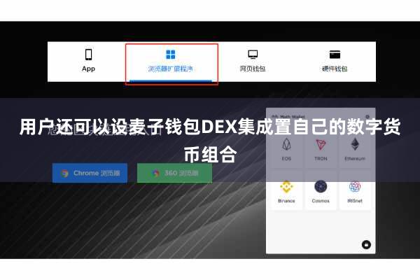 用户还可以设麦子钱包DEX集成置自己的数字货币组合